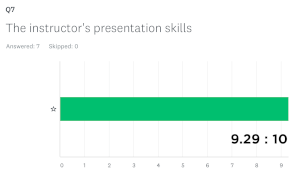 The instructor's presentation skills 9.29:10